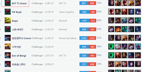 的球迷与从 的球迷与从